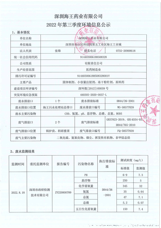 深圳j9九游会国际药业有限公司2022年第三季度情形信息公示-1.jpg